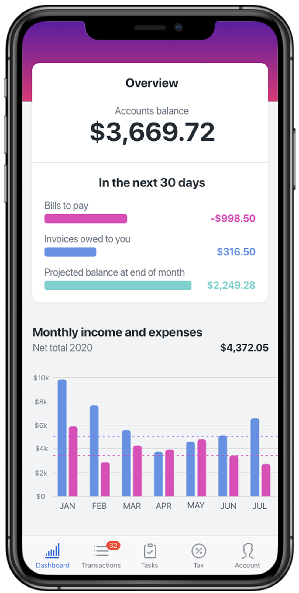 MYOB mobile app prototype illustration