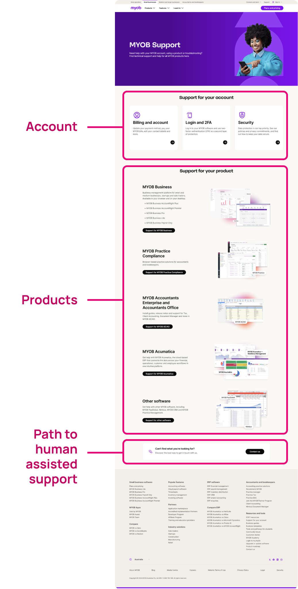 Consolidated support landing page